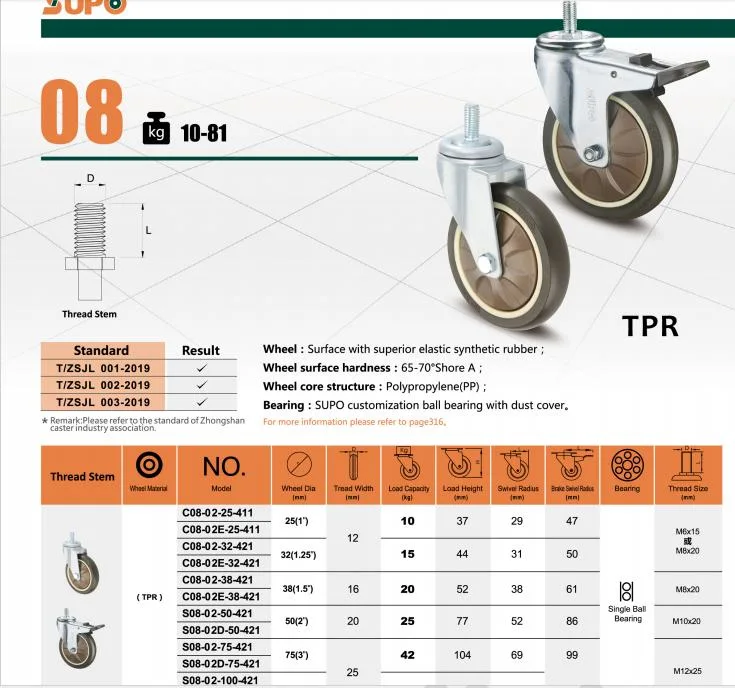 1.5 Inch 2 Inch Swivel Caster Wheels Locking Casters Heavy Duty Metric M8 20mm Threaded Stem TPU Caster