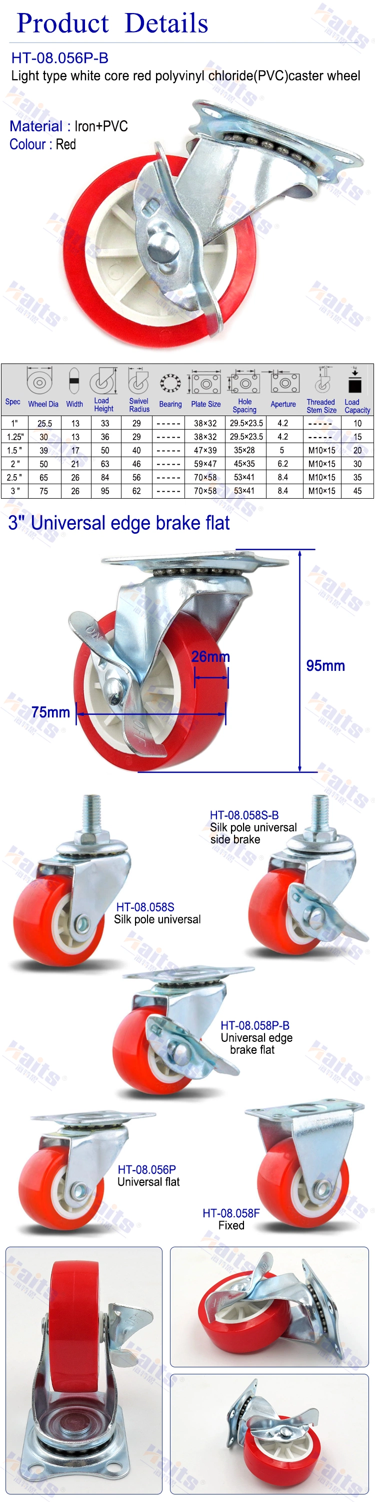 Heavy Duty Industrial Furniture Caster PVC Rubber Side Brake Caster Wheel