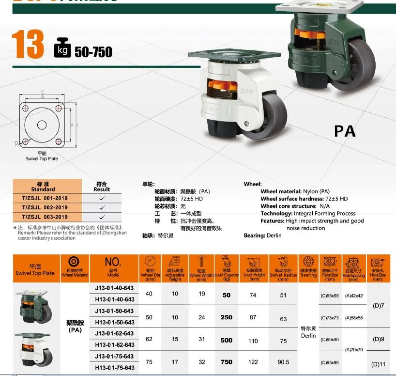 Easy Moving Save Energy Industrial Leveling Castor Caster Wheel with Noise Reduction