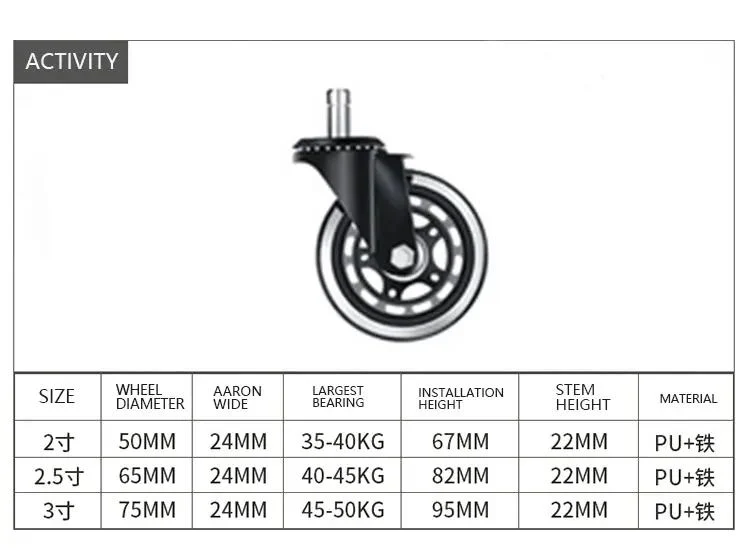 Toco Office Caster Wheel 3 Inch Replacement Swivel PU Casters Wheels