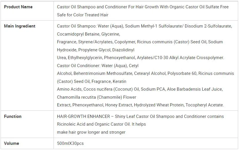 Sulfate Free Castor Oil Shampoo and Conditioner Set