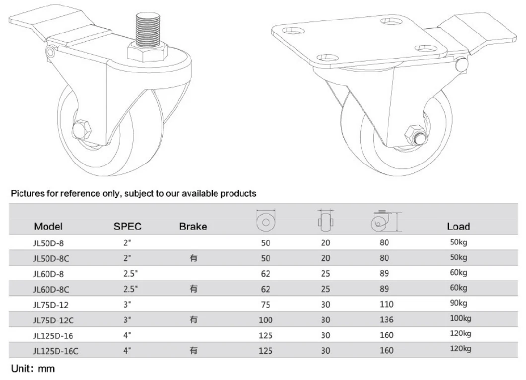 Light Duty PU Industrial Castor Caster Wheel with Brake Lock