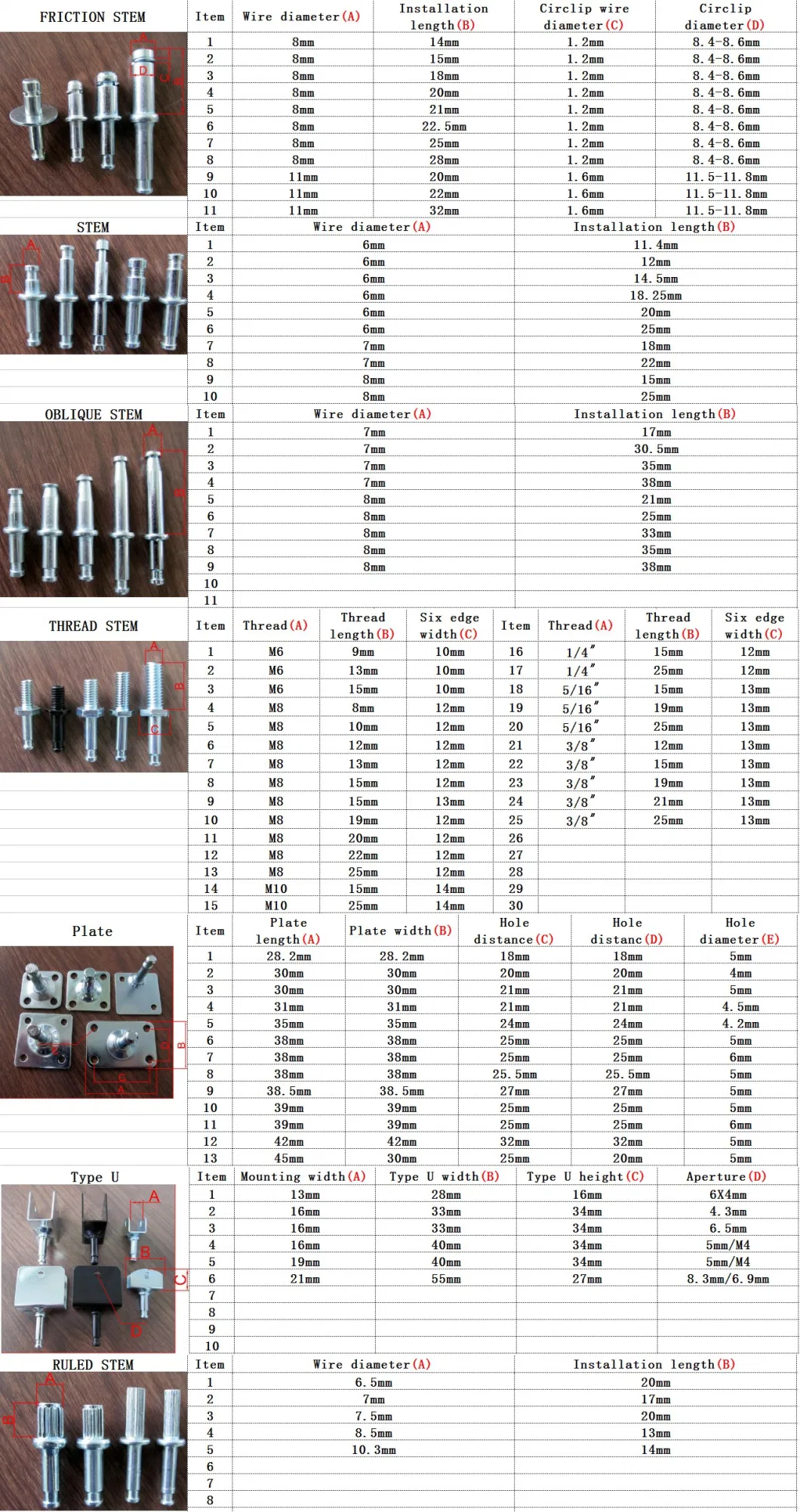 Manufactuer Supply 4 Inch Threaded Stem Swivel PP Stem Caster