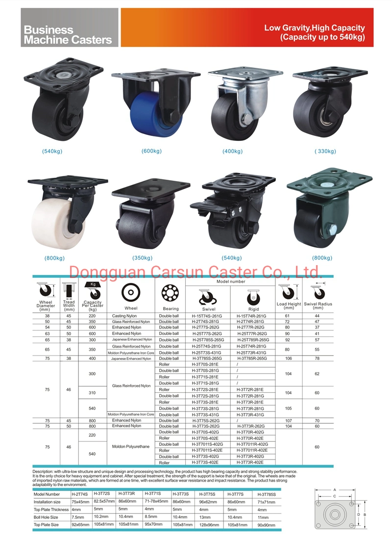 Manufacturer Direct Selling Caster 1.5/2/2.5/3 Inch Heavy Duty Castors Nylon PU Caster Wheel Low Gravity Casters