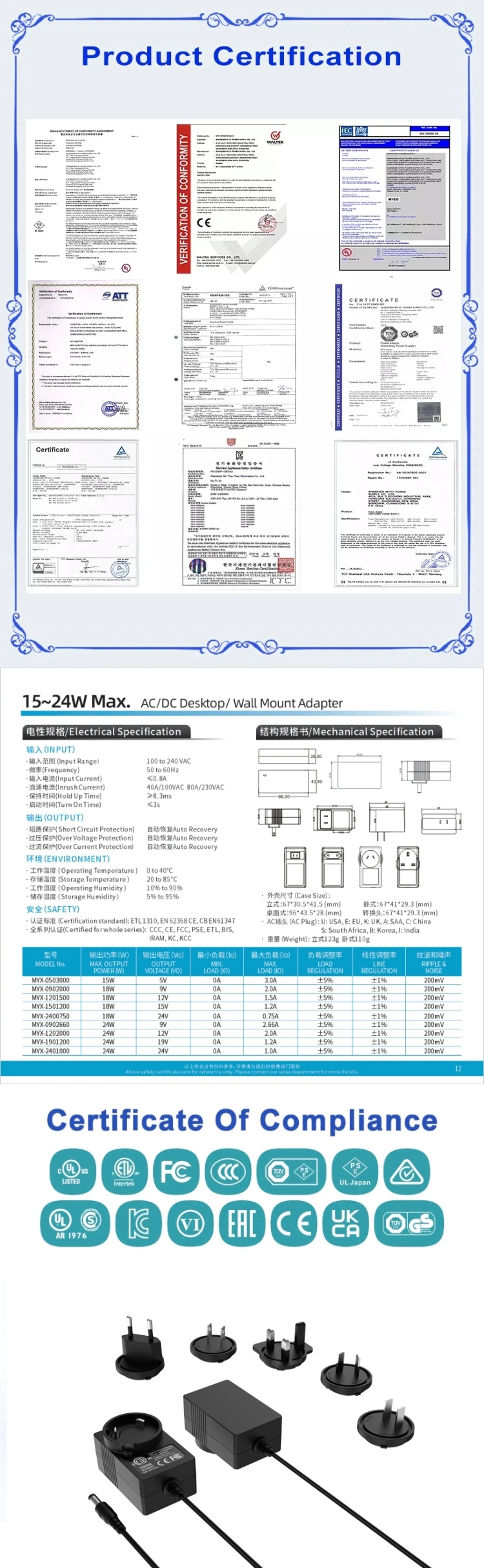 5V 12V 24V 48V 500AMP 1A 2A 4A Interchangeable Power Adapter Factory Pirce Free Sample Power Adaptor Factory Manufacture Directly Supply 13 Years Factory