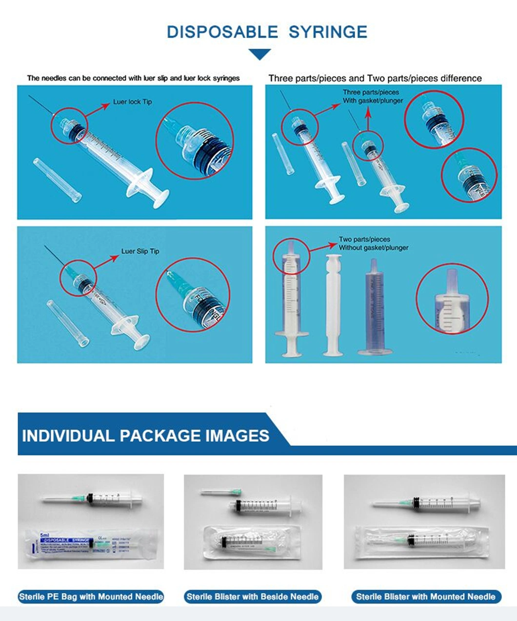 Manufacture Syringe Luer Slip China Medical Supplies Disposable