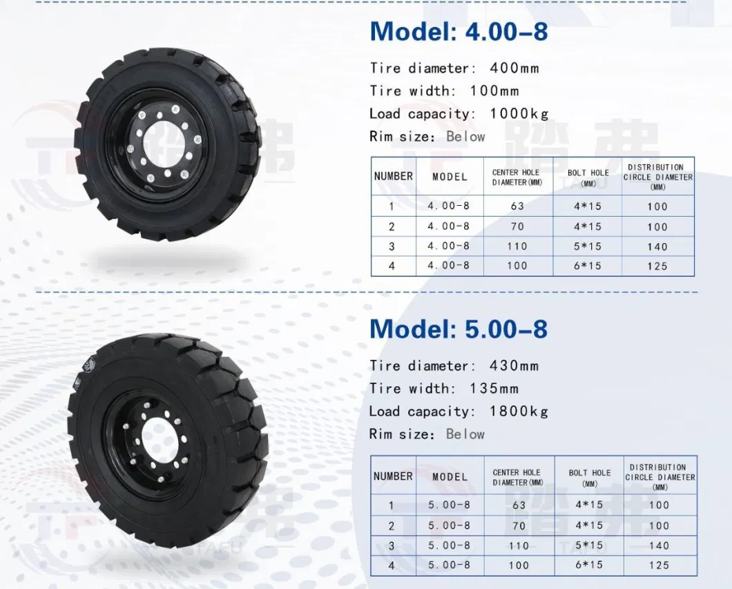 4 Inch Industrial PU Heavy Duty Caster Wheel 200X50