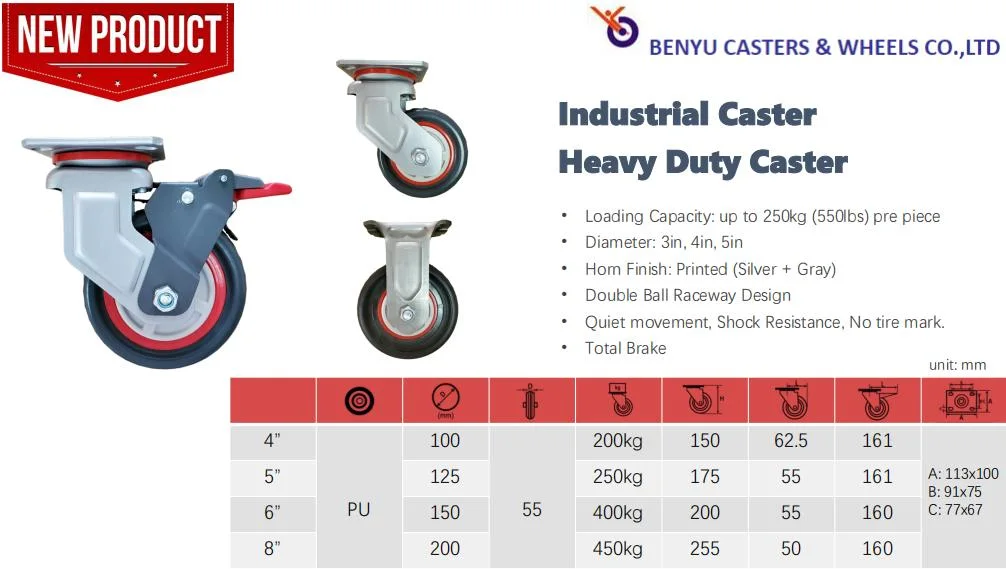 3&quot; 4&quot; 5&quot; PU TPR PVC Nylon TPE Np Cast-Iron Caster Wheel in Red with Large Loading Capacity