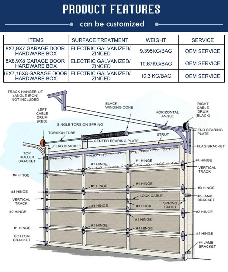 Tilt up Automatic Residential Garage Overhead Hardware Box Kits Industrial Sectional Roller Garage Door Hardware Components