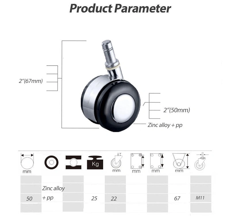 40/50mm Grip Ring Stem Casters 2 Inch Replacement Furniture Swivel Caster