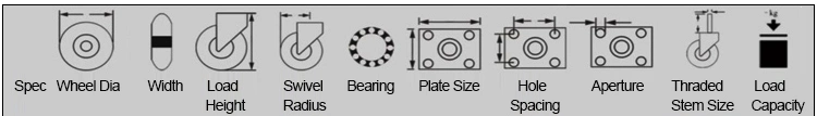 3 Inch Wheel Metal Stem Heavy Duty Industrial Casters Without Brake