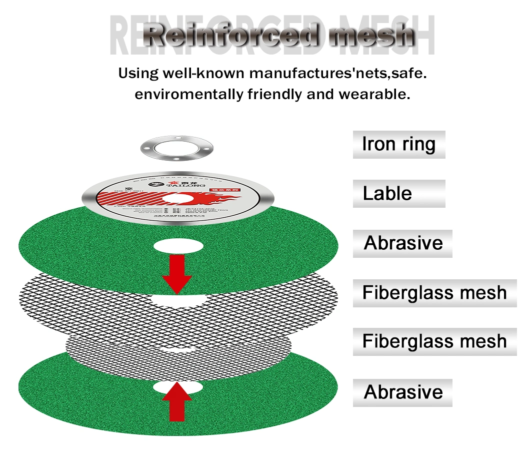 14 Inch Cutting Disc 355 with Lowest Price Cutting Wheel for Abrasive Metal Stainless Steel Cutting Disc