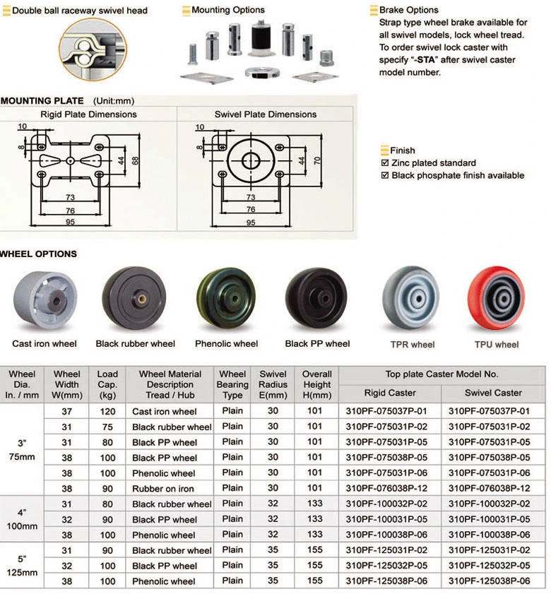 5 Inch Medium Duty Steel PU Caster with Double Brake