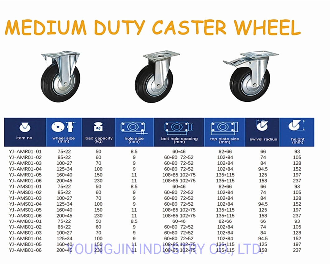 Plastic Core Rubber Wheel Industrial Swivel Rigid Brake Caster Wheels Castor Wheel