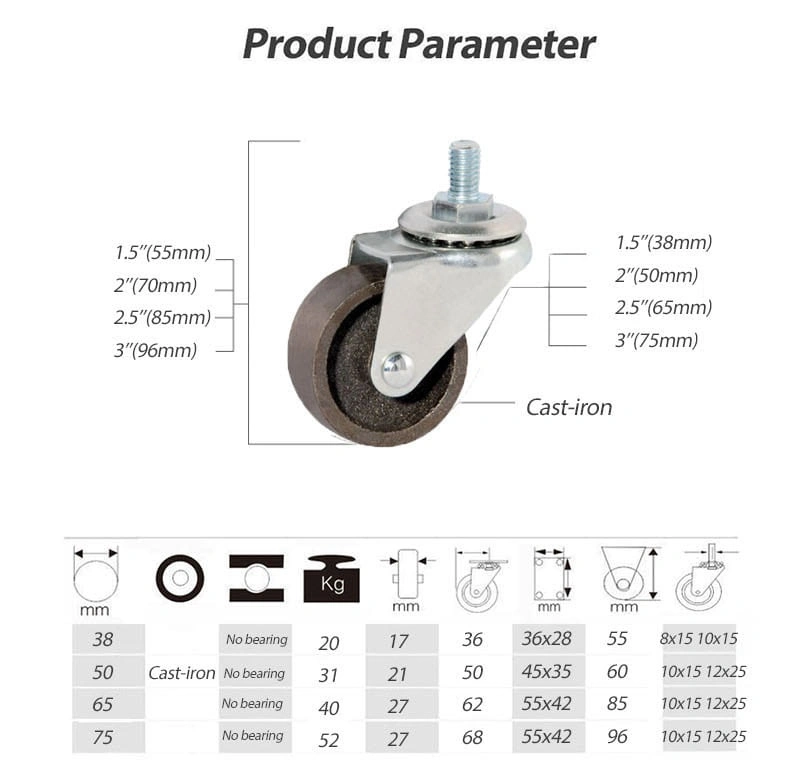 17+ Years OEM Caster Factory Swivel Stem Industrial Caster and Wheel