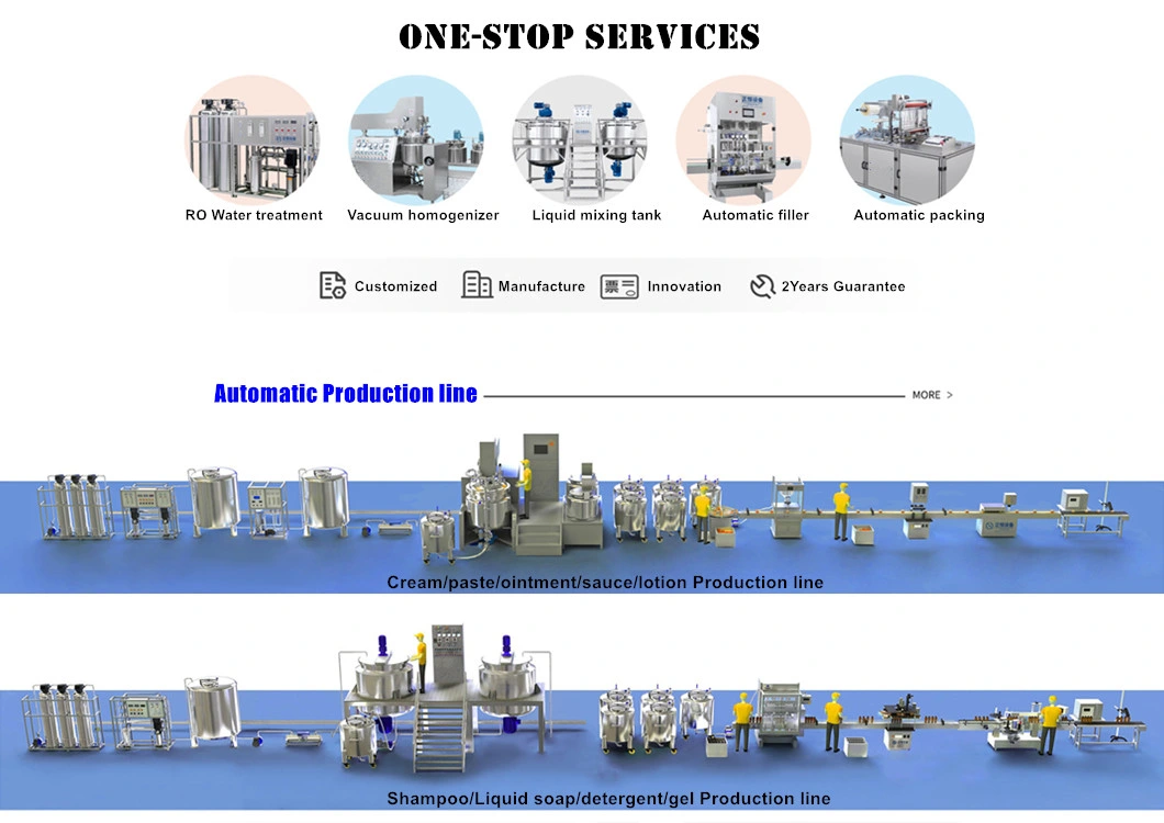 Alibaba Wholesale Lotion Liquid Filling Machine Dosing Filling Machine Liquid Filling Machine Neumatic with CE Certificate