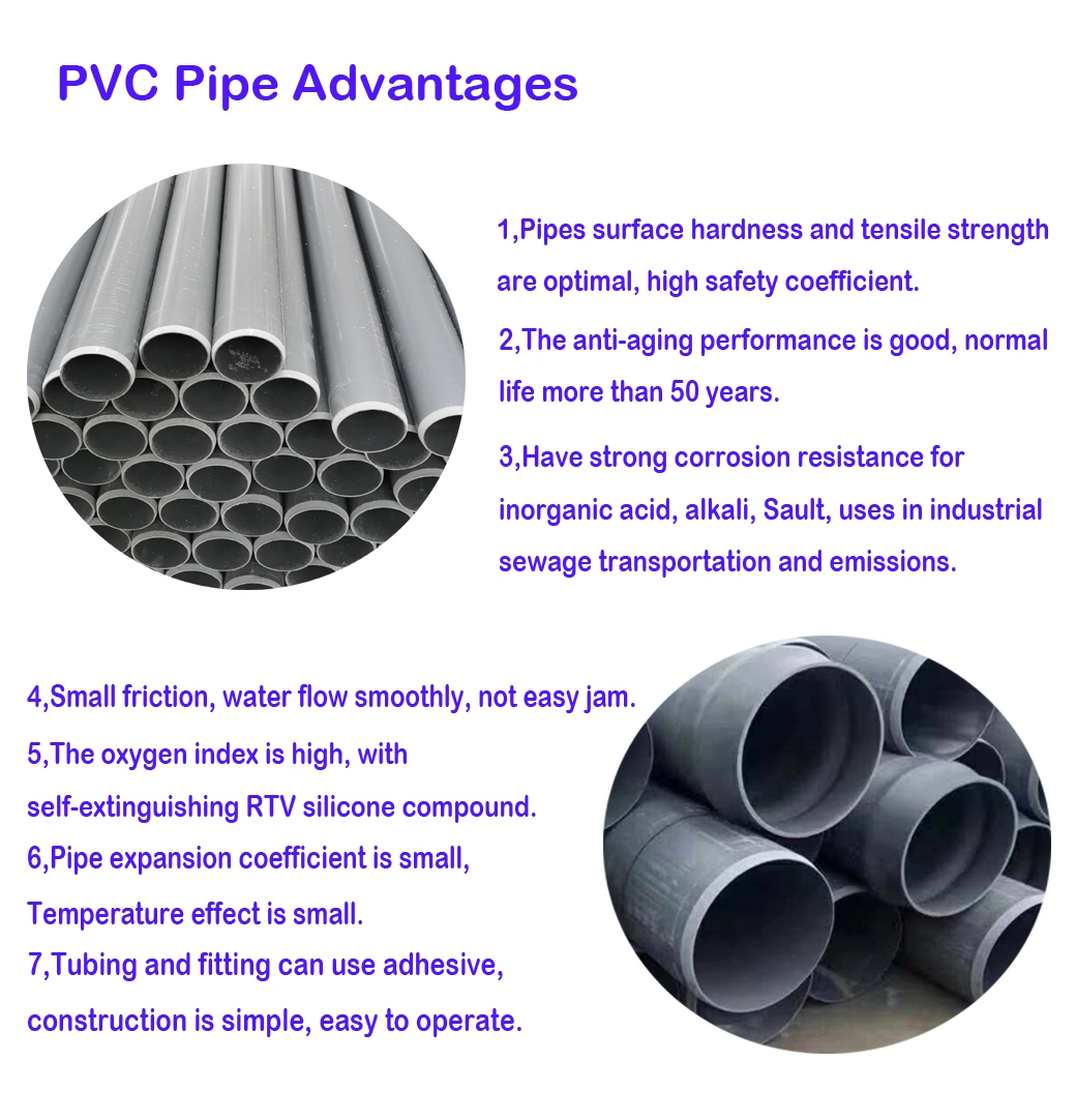 China Supplier Wholesale Plastic Products UPVC CPVC PVC-O PVC-Uh UPVC-M PVC Pipe for Water Supply Irrigation Drainage Sewage Conduit Pipe