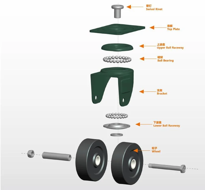 Low Center Gravity Double Wheels industrial Caster Wheel for Small-Scale Automation Equipment