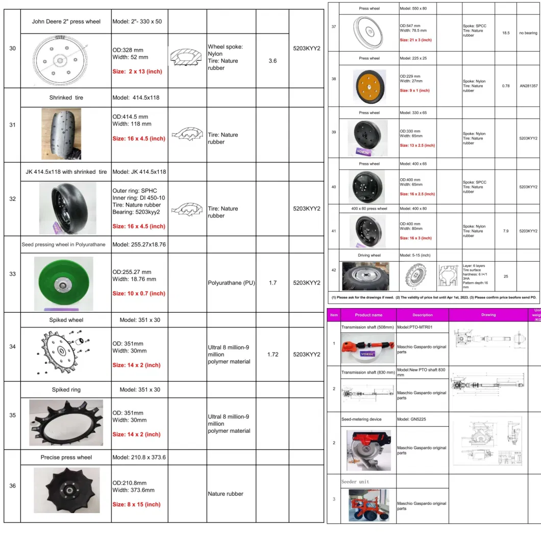 4 X 8 Inch Cleats Pattern Semi-Pneumatic Rubber Wheel