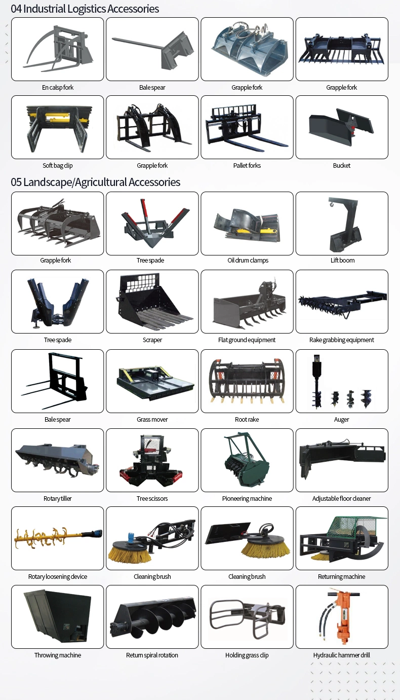 Loader Attachment Wheel Skid Steer for Sale