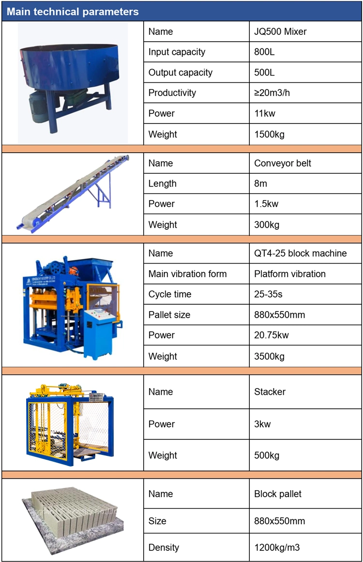 Qt 4-25 Small Cement Complete Automatic Block Machine Alibaba