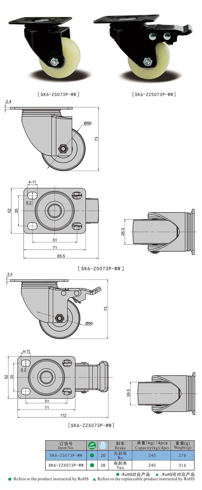 Black Caster Wheel with Break and Without Break for Movable Table, Cabinet