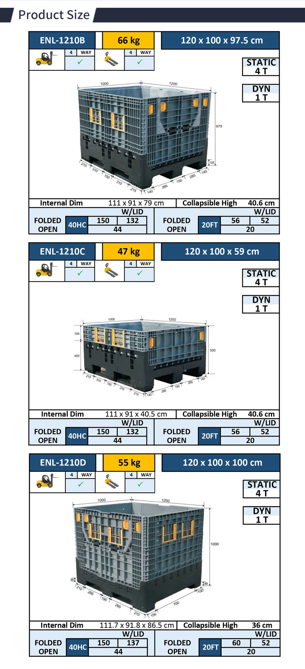 Big/Large Industrial HDPE Heavy Duty Warehouse Storage Stackable Folding/Foldable/Collapsible Plastic Pallet Bin/Box/Container for Auto Parts Industry Logistic