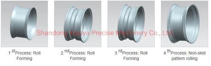 Steel Wheel Rim Roll Forming Machine