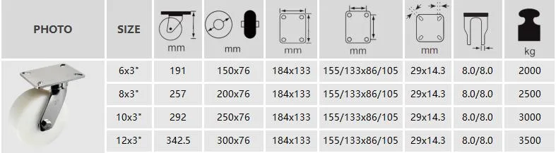 Super Heavy Duty Caster Stainless Steel Housing Nylon Wheel for Large Logistics Transport Vehicle