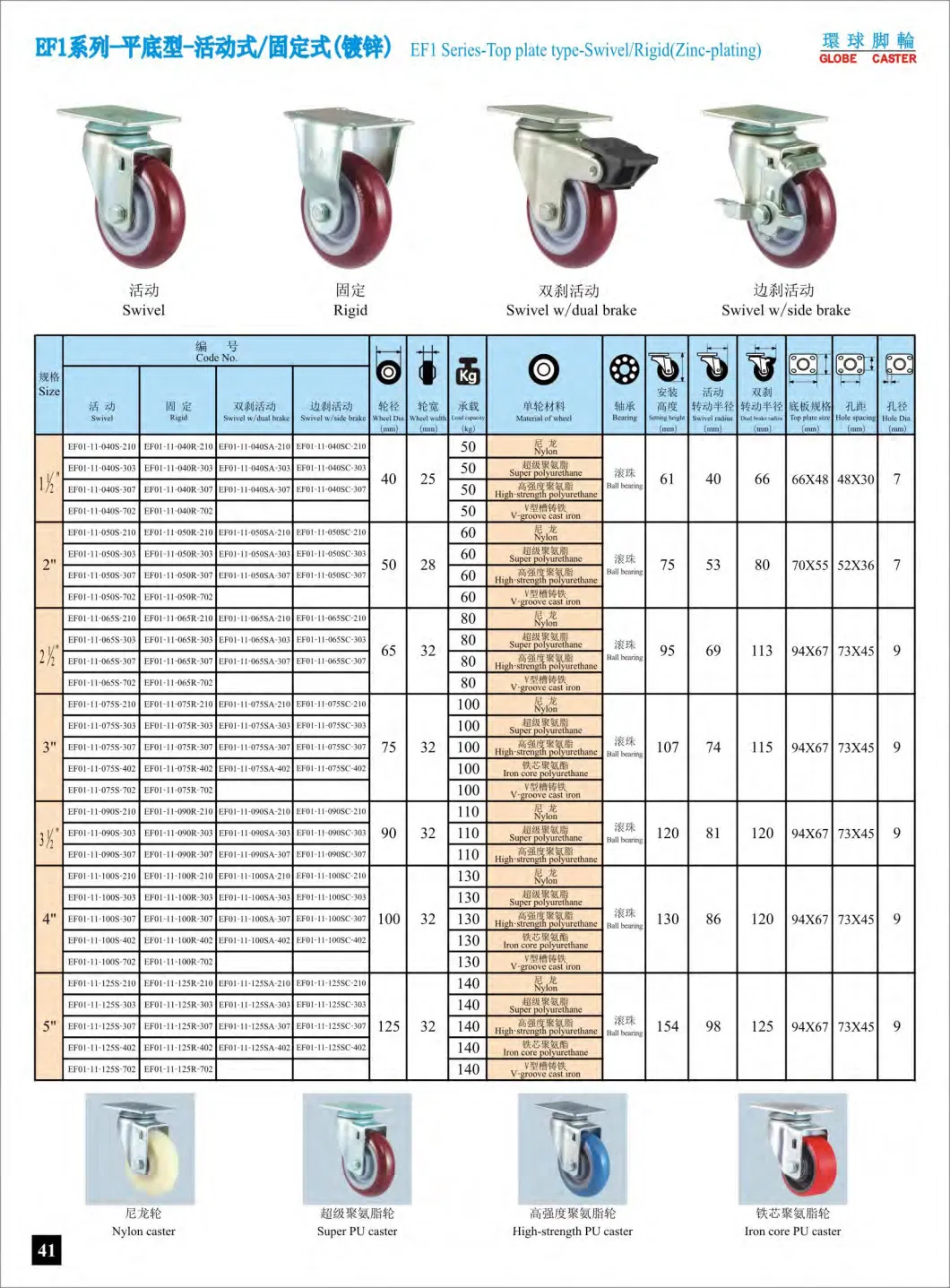 100mm, 4 Inch Swivel Industrial PU Caster Wheel for Handtruck, with Brake, Without Brake