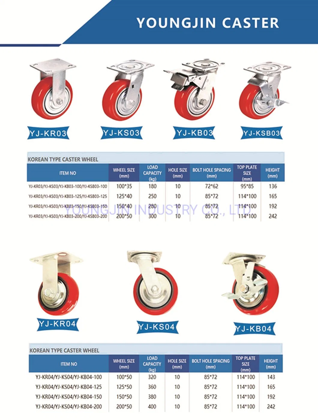 Industrial Caster Wheel with Red PP PVC PU TPR Nylon Wheel Iron Core Castor