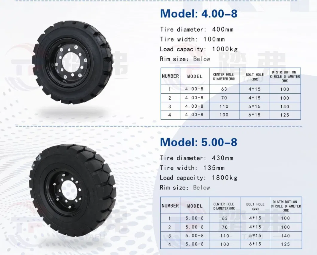 Super Heavy Duty Castor Wheels Rubber Tire ISO Shipping Container Caster Wheels