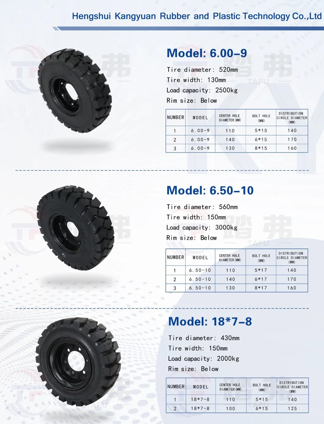 Super Heavy Duty Castor Wheels Rubber Tire ISO Shipping Container Caster Wheels