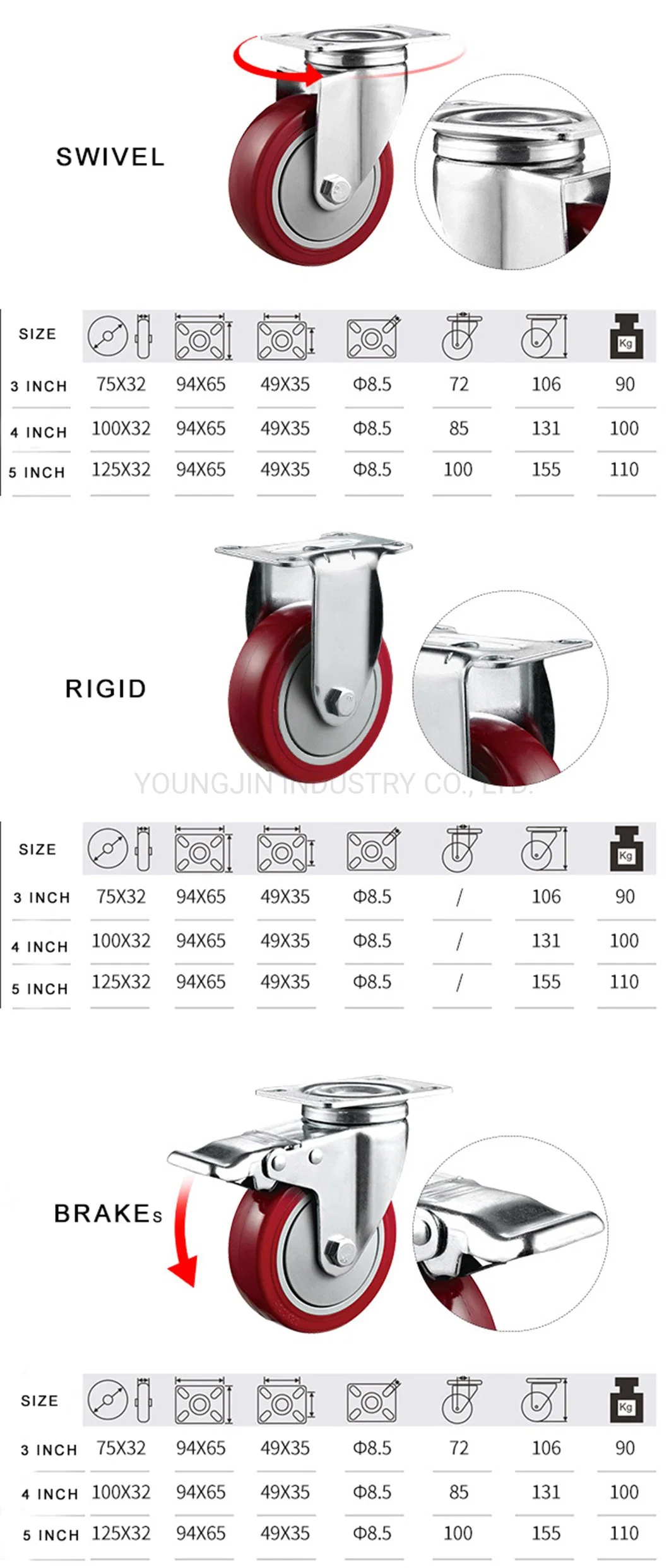 3 4 5 Inch PVC Heavy Duty Swivel Caster Wheels 360 Degree Top Plate with Brake