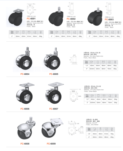 40mm 1.5 Inch Black Plastic Nylon Cabinets Caster Wheels with Brake Rts M8 Threaded Stem Swivel