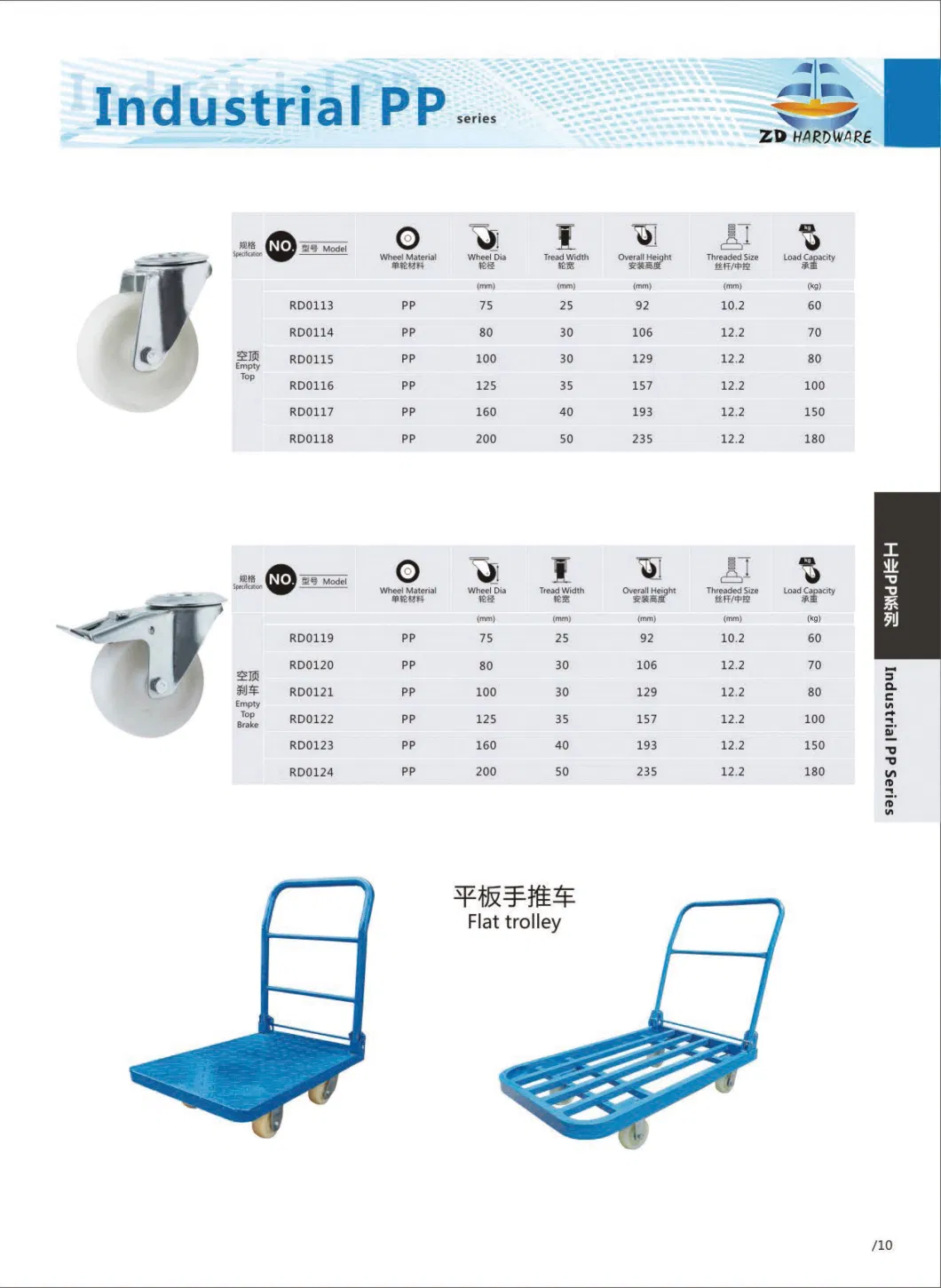 TPR PP Rubber Industrial Caster Wheel Furniture Chair Bed Cabinet Wheel Caster with Brake Swivel Heavy Duty Office Hardware