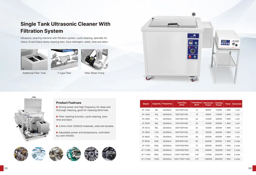 5% off Fast Delivery Industrial Ultrasonic Cleaner 80L 50L 100L 150L 175L 250L 350L 500L Ready in Stock Metal Part Ultrasound Washing Sonic Prompt Goods