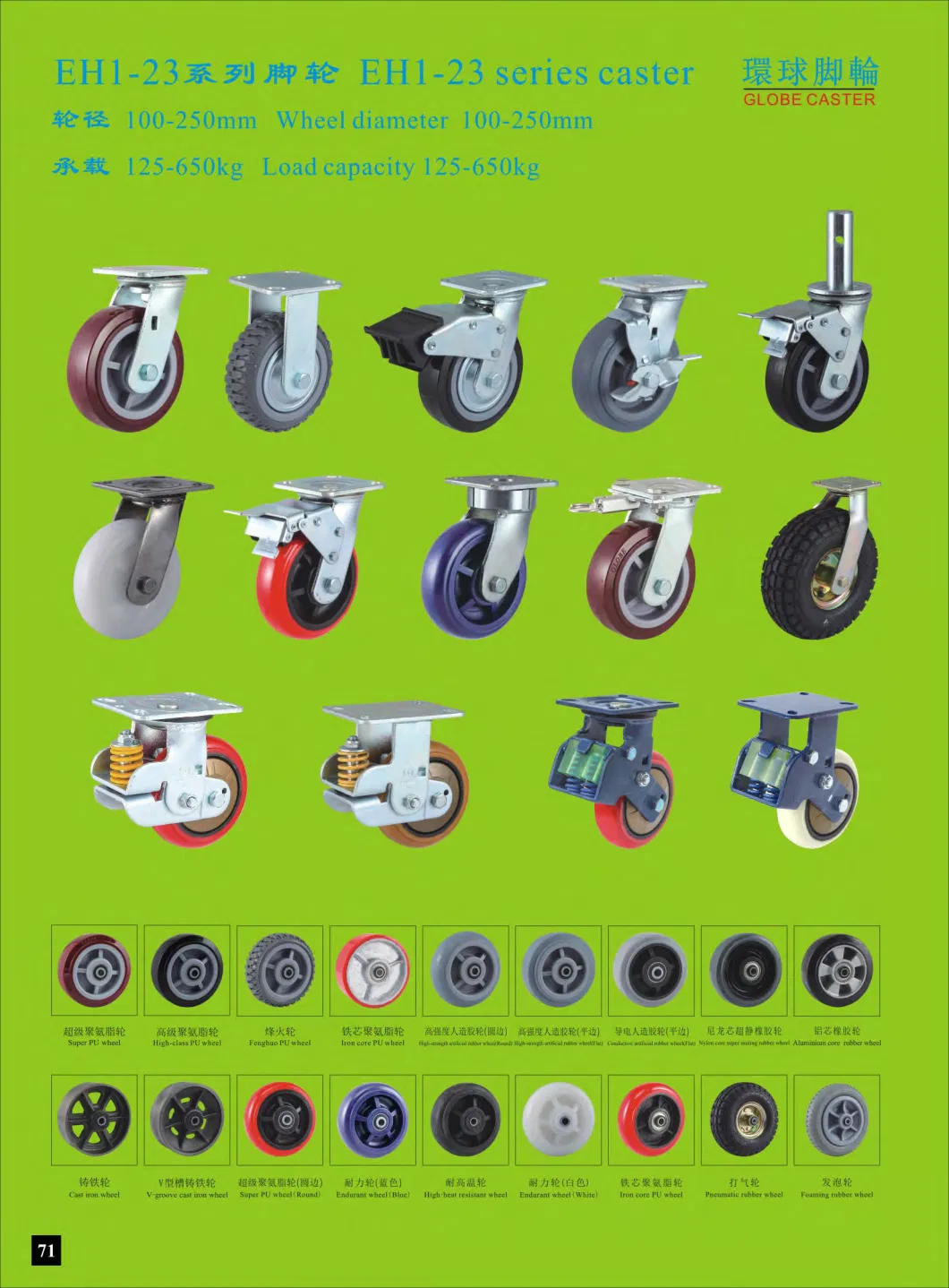 Double Ball Bearings Heavy Duty industrial Caster PU/ Rubber/PP/Nylon Caster Wheel
