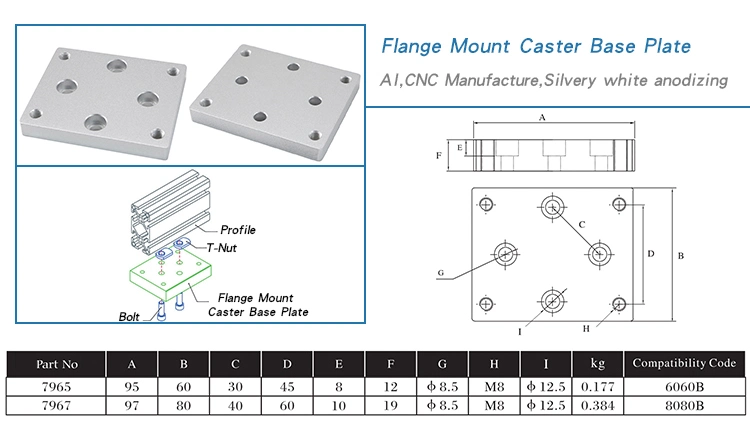 China Manufacturer RoHS OEM 7966 80mm CNC Aluminum Flange Mount Caster Base Plate for 6060 8080 Fence Workbench and CNC Machines