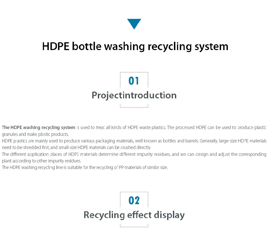 Plastic PE HDPE Bottle Washing Recycling Machine for Sale