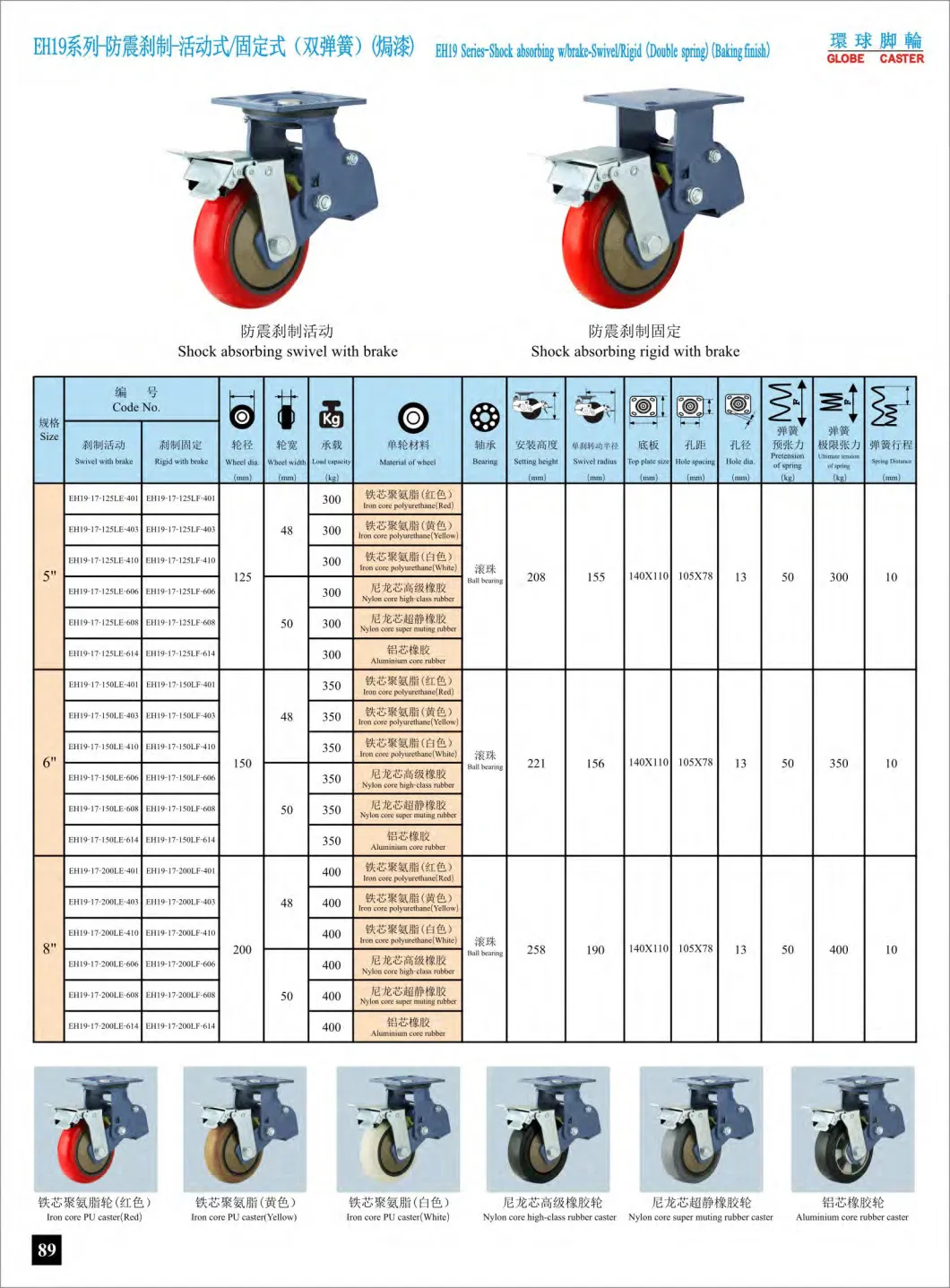 5-8 Inch Shock Aborbing Swivel with Brake PU Industrial Caster Wheel