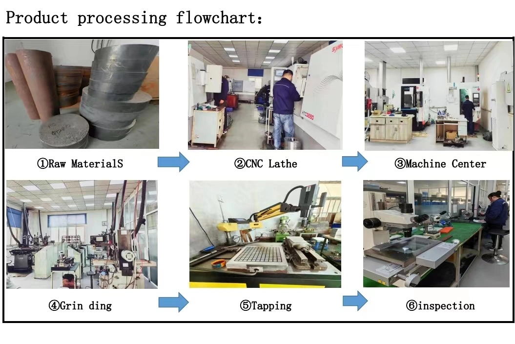 Parts for The Production of Electronic Industrial Products and Other Innovative Products