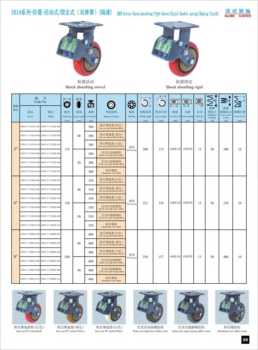 5-8 Inch Shock Aborbing Swivel with Brake PU Industrial Caster Wheel