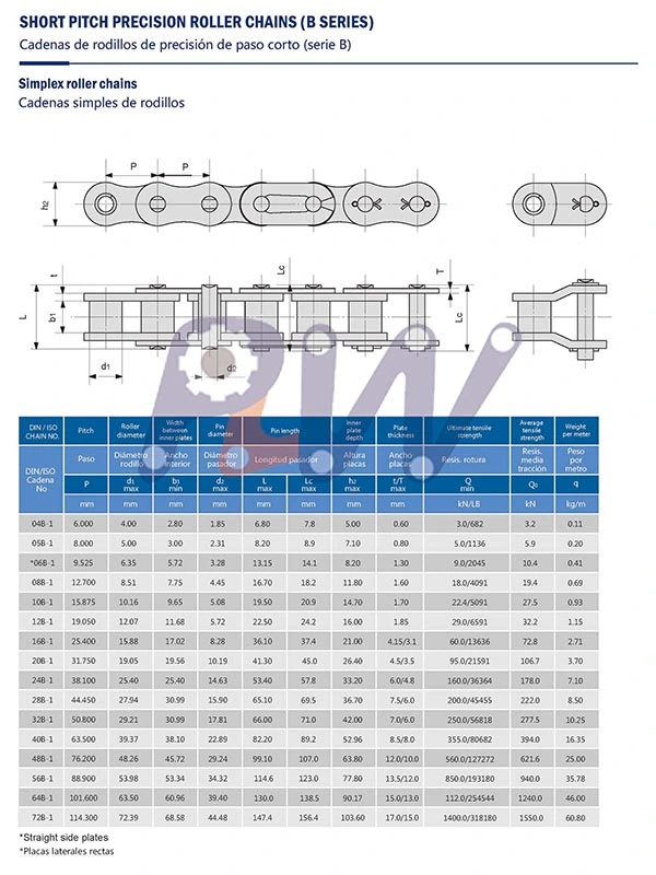 ISO Standard Short Pitch Precision Simplex Hardware Motorcycle Industrial Roller Chain