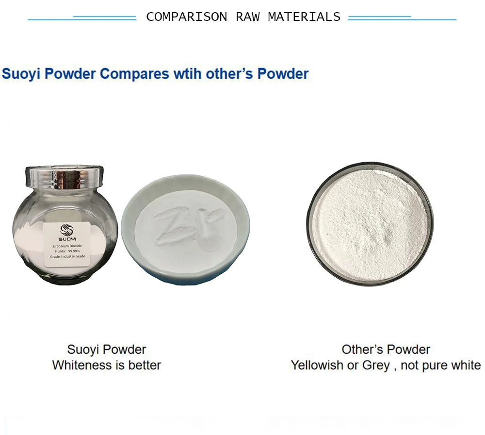 Factory Supply Ytrrium Stablized Zirconia 8y White Powder Industrial Ceramic Products