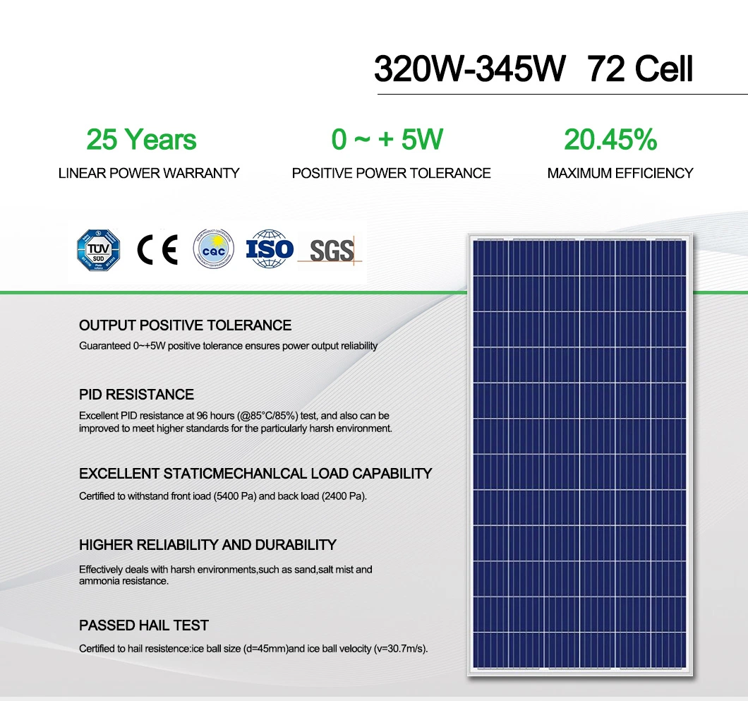 Solar Panel Production Line Solar Energy Store Supply