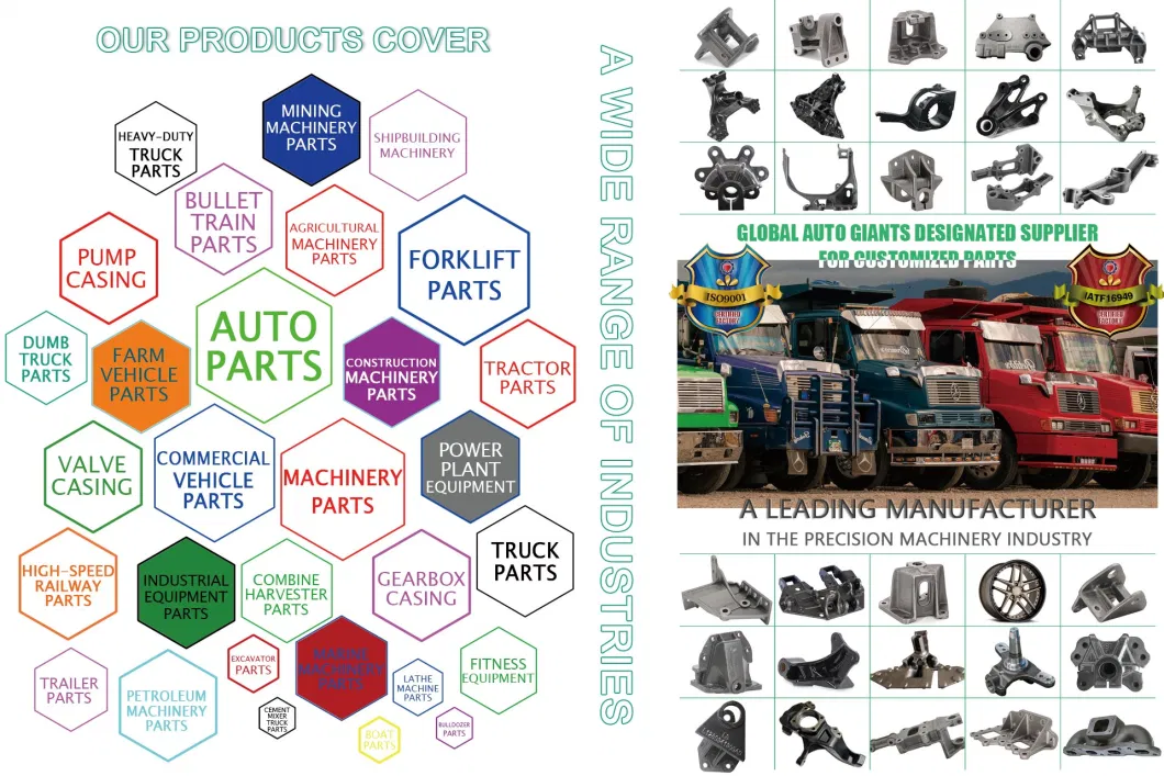 IATF 16949 OEM Factory One-Stop Service Prototype/Drawing Customization Bespoke Machinery Part Industrial Components Truck Part Steering Knuckle Universal Joint