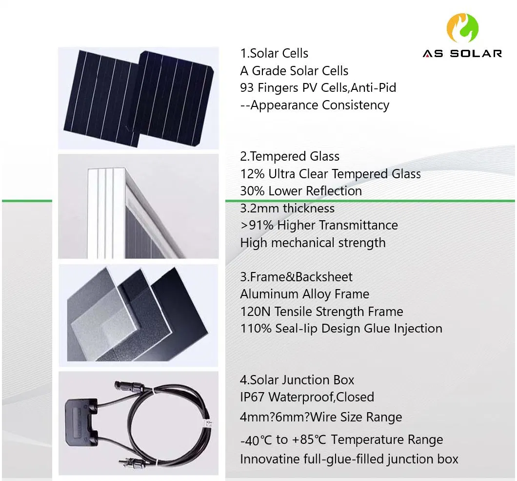 Solar Panel Production Line Solar Energy Store Supply