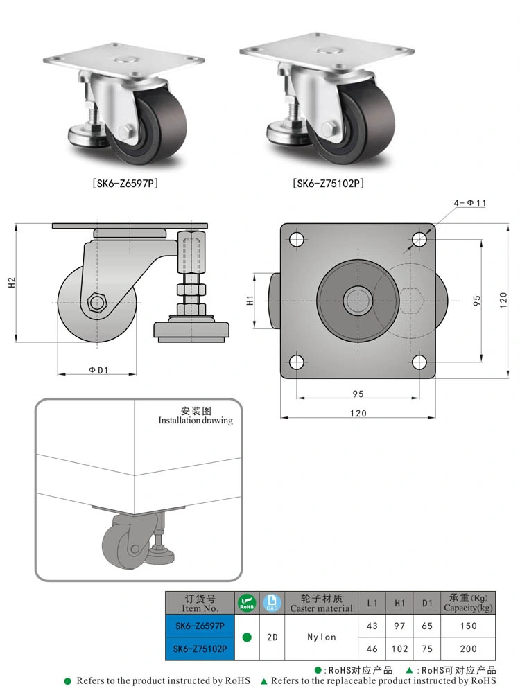 Castor Swivel Furniture Plastic Locking Caster Wheels