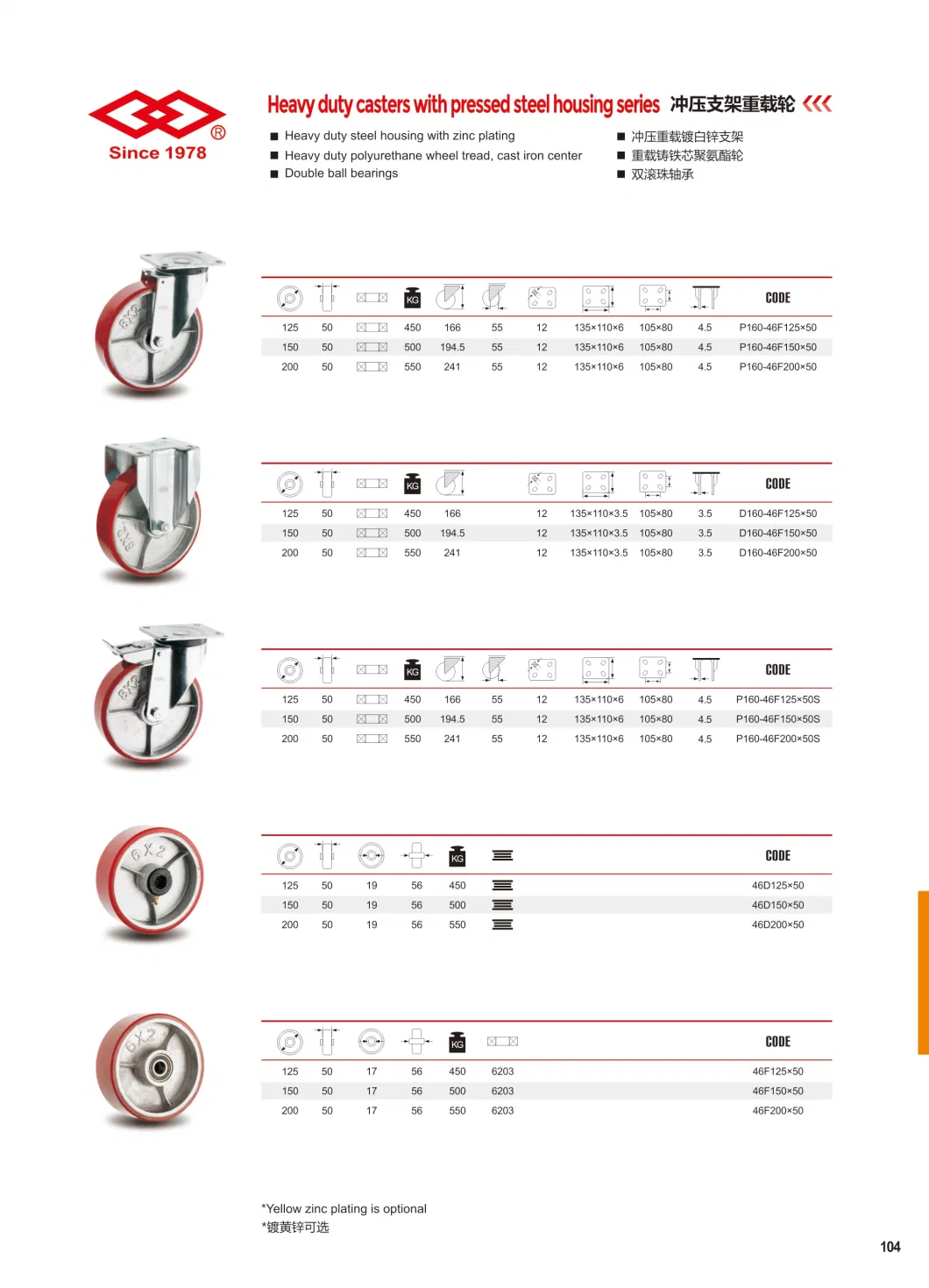 200mm Red PU Swivel Heavy Duty Castor Wheel